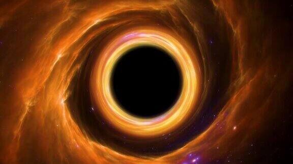 黑洞背景可循环