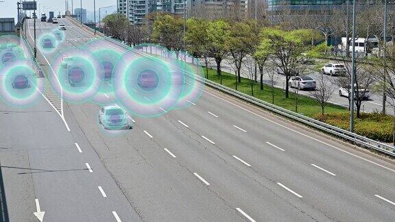 自动驾驶汽车在城市中行驶