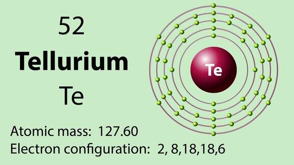 碲(Te)是元素周期表中的化学元素