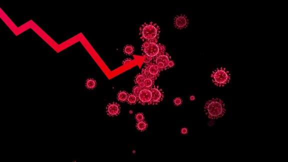 冠状病毒传播浮动循环动画