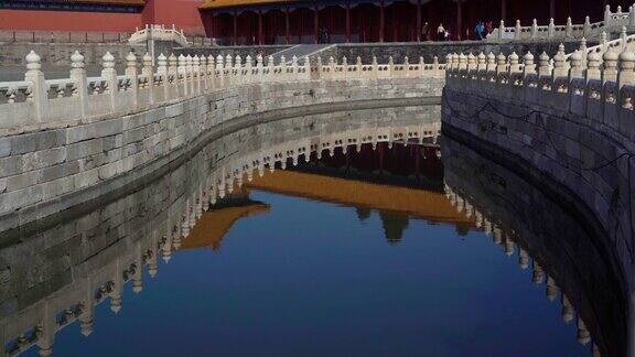 斯坦尼康镜头的内部部分的紫禁城-中国皇帝的古代宫殿内河水道