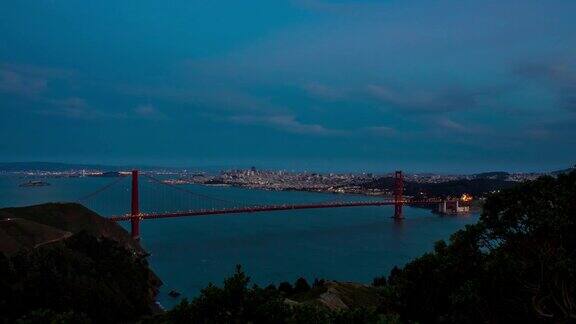 金门大桥和旧金山时光流逝
