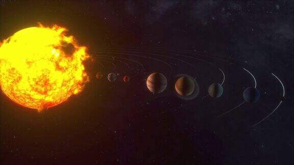 宇宙背景的3d渲染计算机生成的太阳系行星轨道运动模型