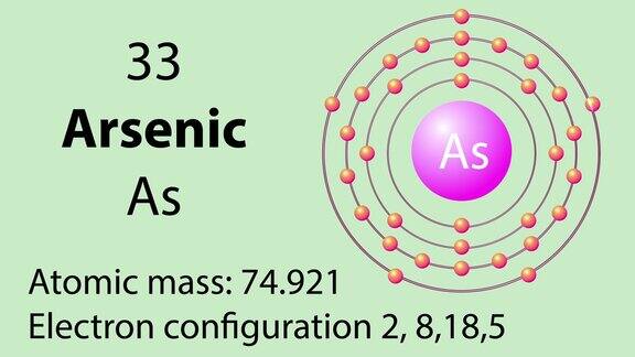 砷(As)是元素周期表中的一种化学元素