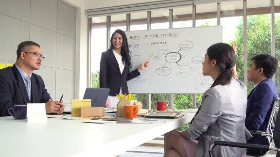 商界女性在创业团队中展示一个新项目