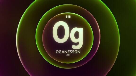Oganesson元素周期表科学内容标题设计动画循环背景