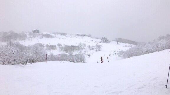 北海道二世谷滑雪场的滑雪场地