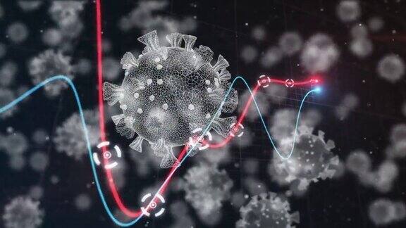 covid-19细胞的红蓝线统计动画