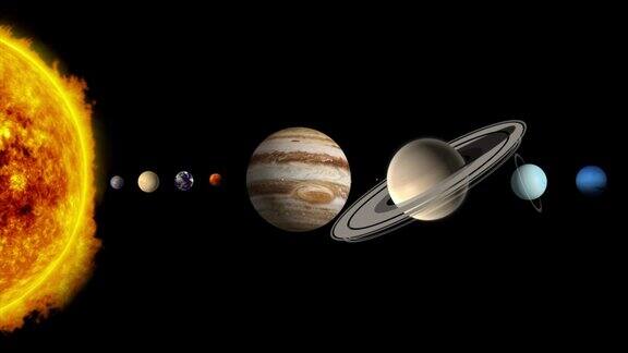 太阳和太阳系行星的动画太阳水星金星地球火星木星土星天王星海王星冥王星3D渲染