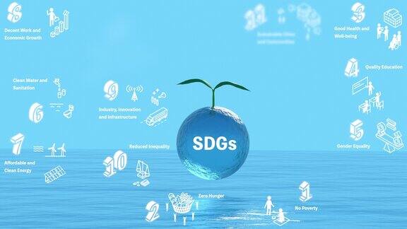 可持续发展目标的环境保护图像海洋和绿色背景上漂浮的可持续发展目标图标动画生态图像