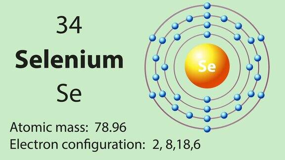 硒(Se)符号元素周期表中的化学元素