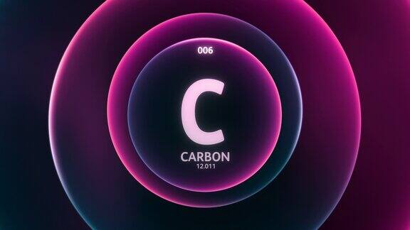 碳元素周期表科学内容标题设计动画抽象紫蓝色梯度环环背景
