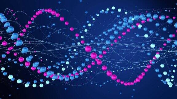 4KDNA基因概念-可循环