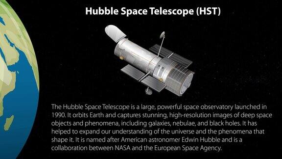 哈勃太空望远镜动画讲解