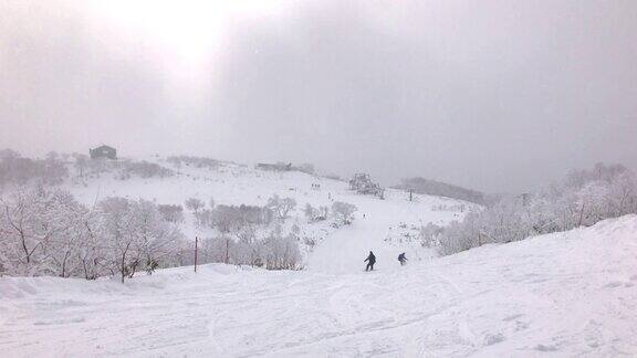 北海道二世谷滑雪场的滑雪场地