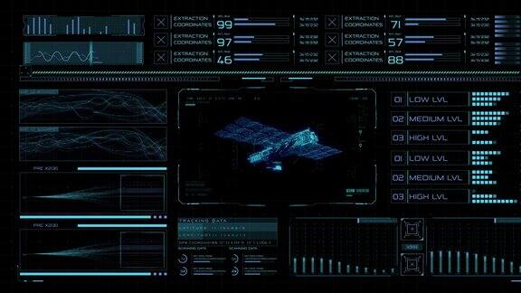 计算机未来数字软件hud界面是未来人工智能算法在轨道卫星参数控制中的应用