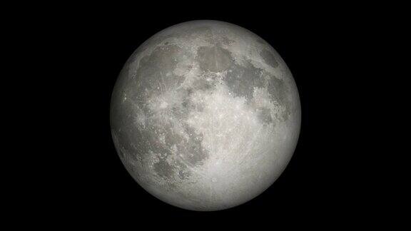 月球自转可循环元素与光锍隔离
