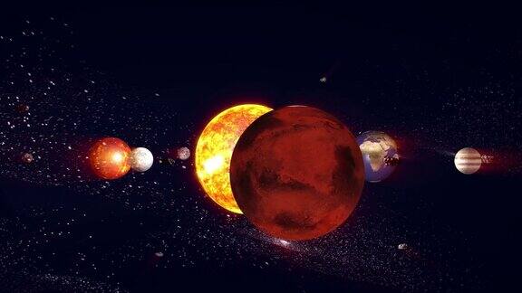 太阳和太阳系的行星动画3D渲染