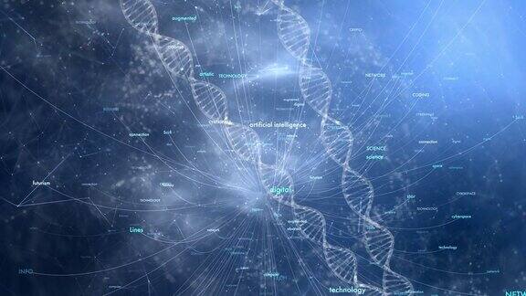 带有dna链动画的数字网络空间科学词云