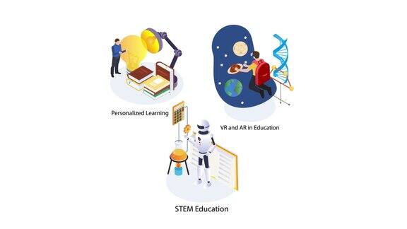 Stem教育vr和ar教育