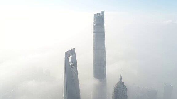 上海视图