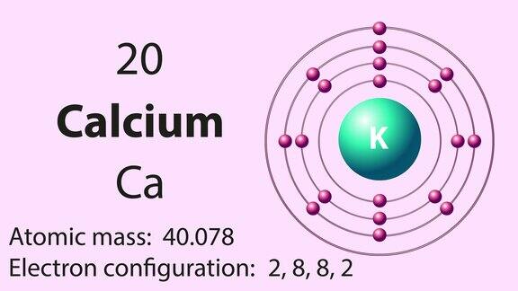 钙(Ca)是元素周期表中的符号化学元素