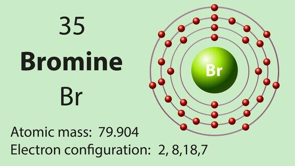 溴(Br)是元素周期表中的化学元素