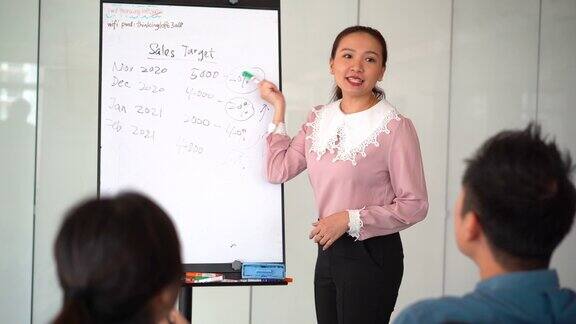 一位亚洲华裔女商人在会议室做商业演示