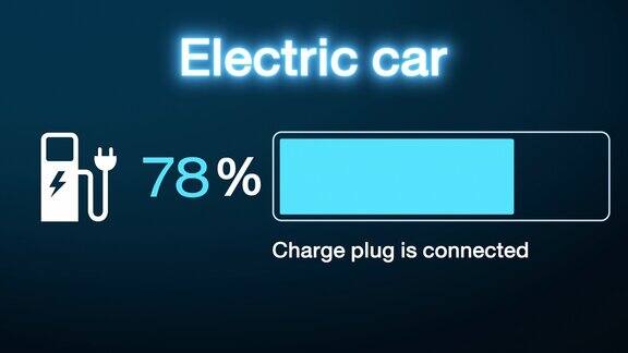 电动汽车仪表盘显示电动汽车充电指示充电进度电动汽车电池指示显示电池电量增加