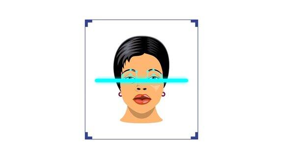 女性的生物特征面部检测识别与验证
