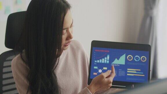亚洲女商人视频会议头脑风暴显示商业营销信息图表与同事而在家里工作
