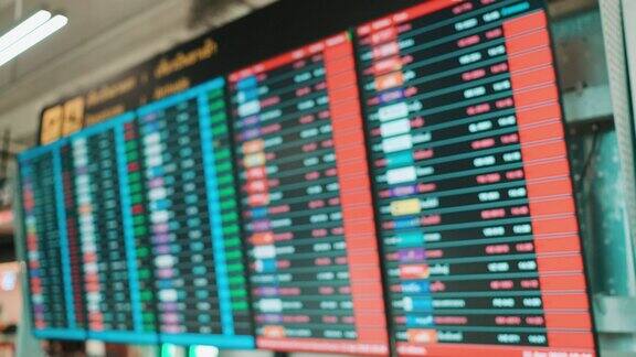 航班信息显示系统(简称FIDS)是机场设置的一个屏幕用于向乘客显示航班的详细信息
