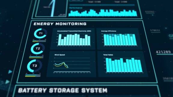 未来风轮机能源控制中心界面设计