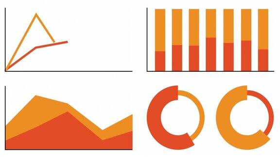 动画图表集动画四种不同的图表和图形在橙色孤立在白色背景上