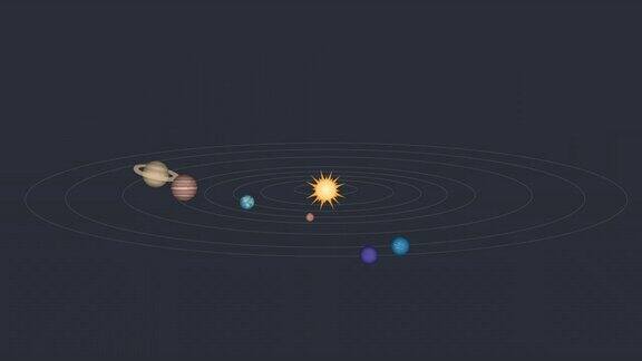 太阳系太阳和行星的动画卡通