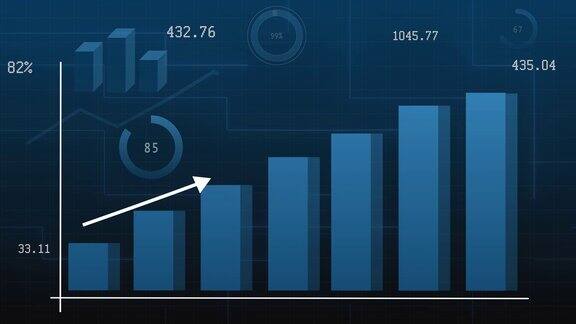 金融业务图表图表数字竖条直线和饼图图表动画带百分比符号的图表蓝色的设计3d动画4k的视频