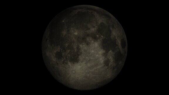 圆形阴影覆盖和覆盖月亮(4k超高清)