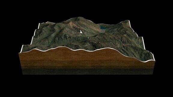 图布卡尔山地形地图3D渲染360度循环动画