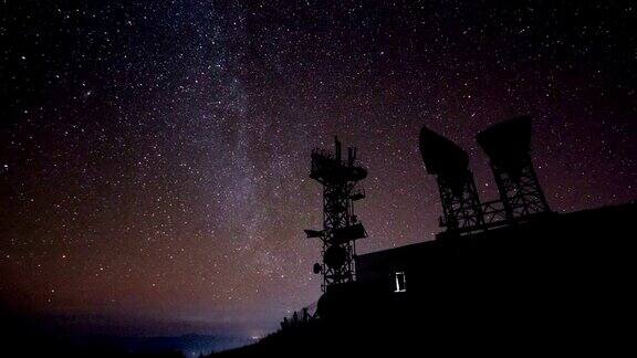 银河系在雷达天文台上方移动的时间流逝