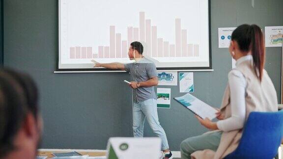 演示商务和屏幕图表图表或数据分析在车间研讨会或会议领导力增长战略和经理演讲者或演示者与观众进行财务分析