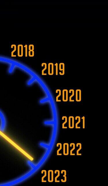 速度表指针向2023方向移动垂直方向