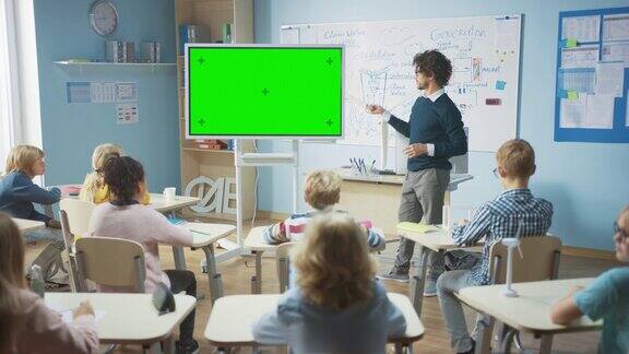 小学课堂:教师使用水平绿色模拟屏幕互动数字白板向不同群体的学童讲解课文多民族儿童学习科学