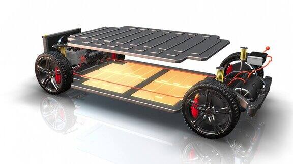 配备锂电池组的通用电动汽车可持续能源