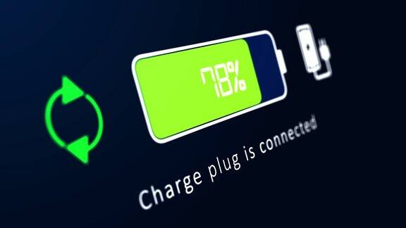电动汽车仪表盘电池指示灯显示电池充电增加的动画