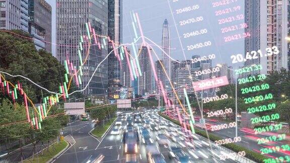 深圳市景延时与证券市场金融交易