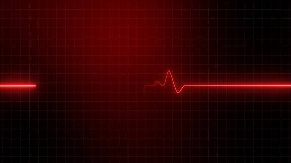 心脏跳动的心电图是红色的心跳心电图镜头背景