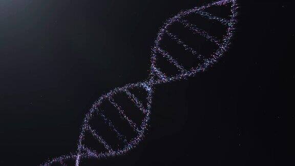 科学DNA运动图形旋转