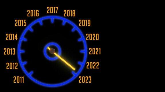 2023速度计倒数从2011年