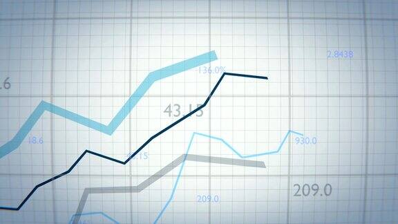 统计数据增长的财务图表