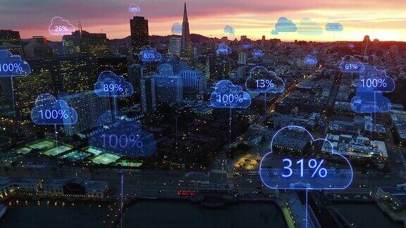 空中智慧城市网络连接和带有百分比的云计算图标技术理念、数据通信、人工智能、物联网旧金山